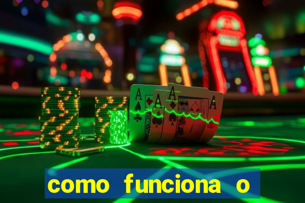 como funciona o reembolso do airbnb