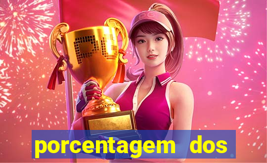 porcentagem dos joguinhos slots