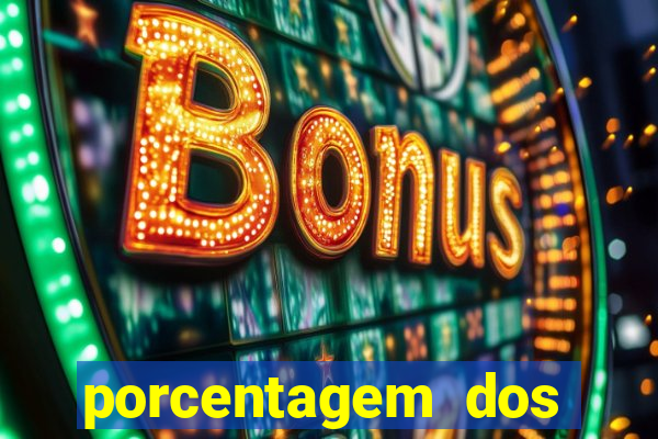 porcentagem dos joguinhos slots