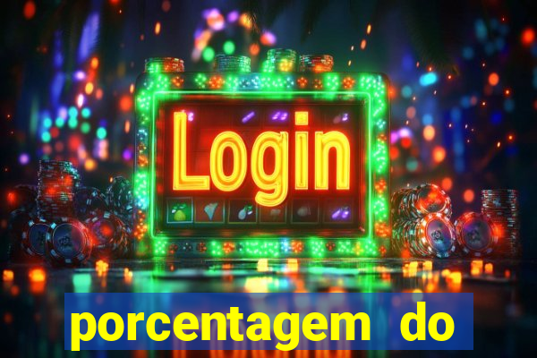 porcentagem do fortune rabbit