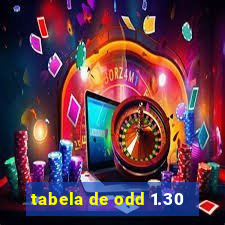tabela de odd 1.30