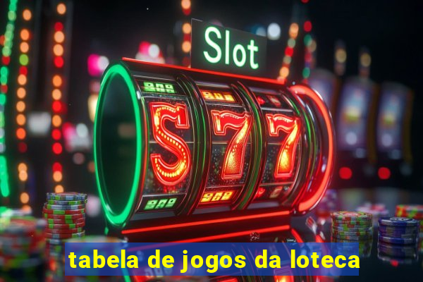 tabela de jogos da loteca
