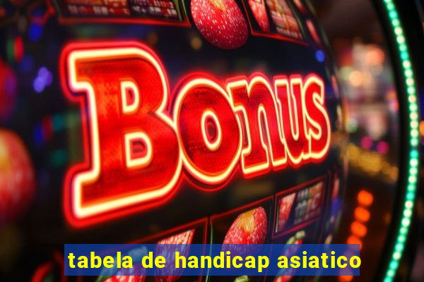 tabela de handicap asiatico
