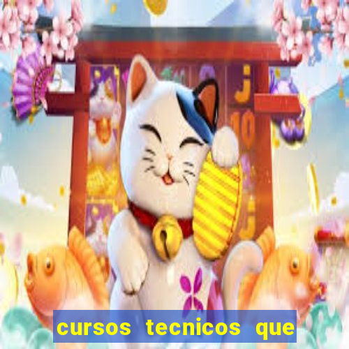 cursos tecnicos que mais empregam na bahia
