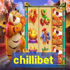 chillibet
