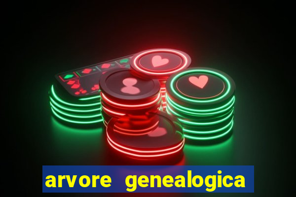 arvore genealogica familia real