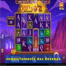 comportamento das dezenas