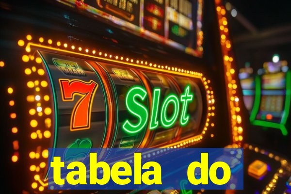 tabela do brasileirao 2015