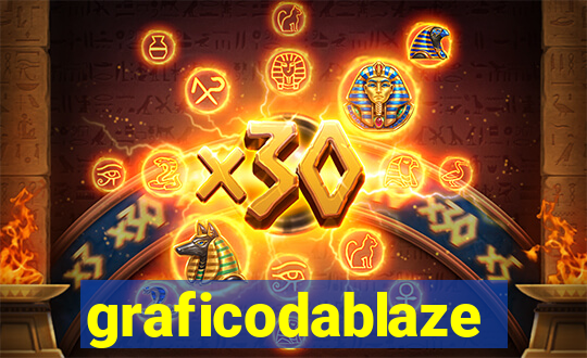 graficodablaze