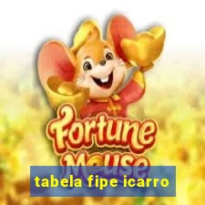 tabela fipe icarro