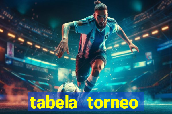 tabela torneo betano argentina