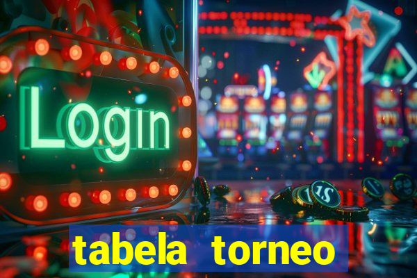 tabela torneo betano argentina