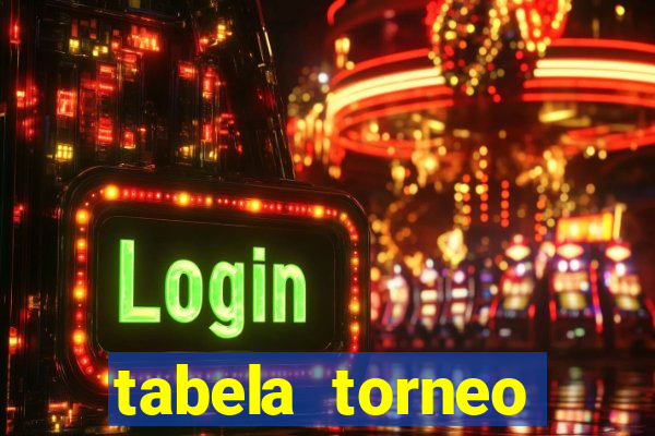 tabela torneo betano argentina