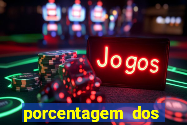 porcentagem dos slots pg hoje