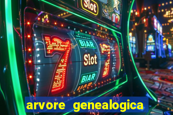 arvore genealogica dos gracie