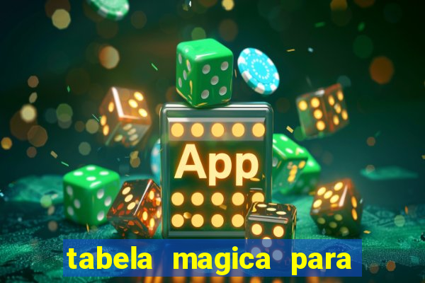tabela magica para a quina