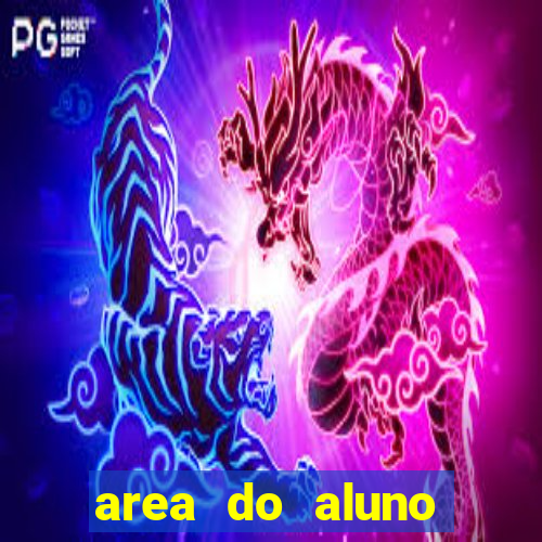 area do aluno cruzeiro do sul rgm