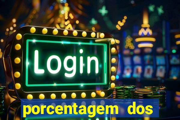porcentagem dos slots pagantes
