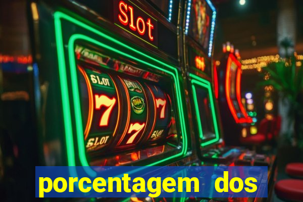 porcentagem dos slots pagantes