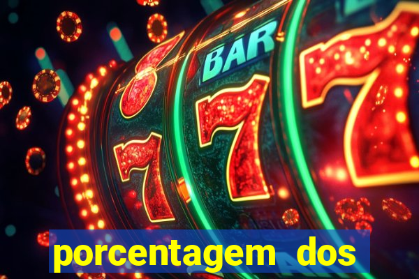 porcentagem dos slots pagantes
