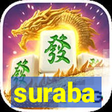 suraba