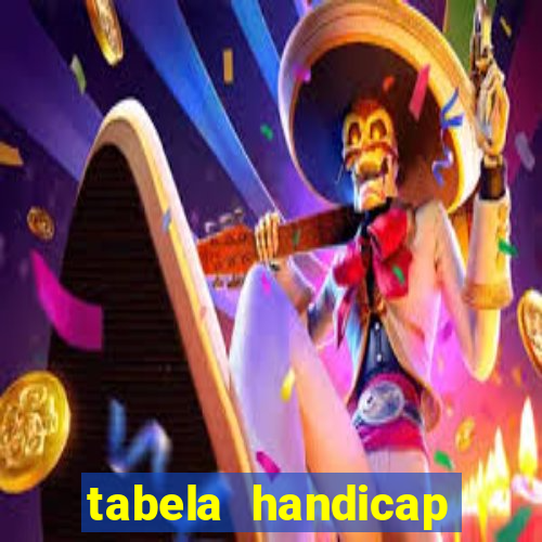 tabela handicap asiatico gols