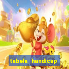 tabela handicap asiatico gols