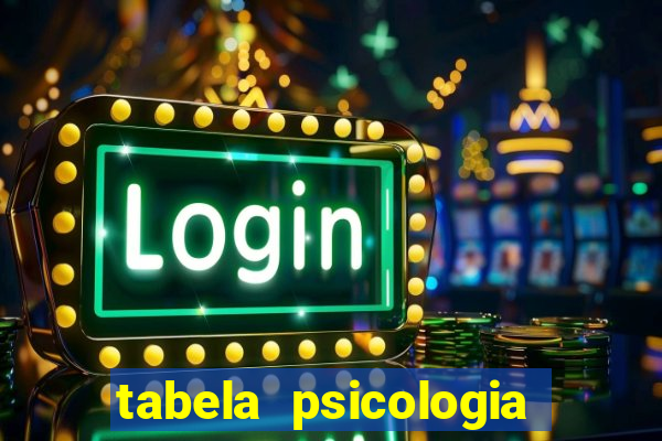 tabela psicologia das cores