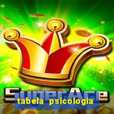 tabela psicologia das cores