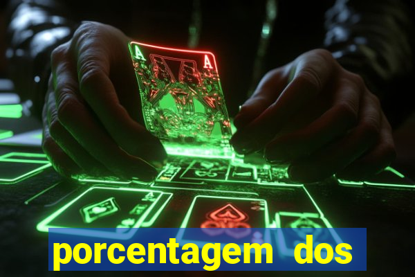 porcentagem dos slots pp