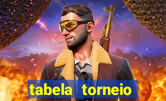 tabela torneio betano argentina
