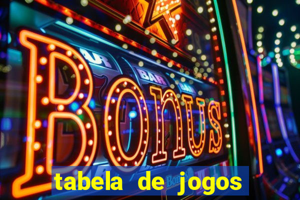 tabela de jogos futebol virtual bet365