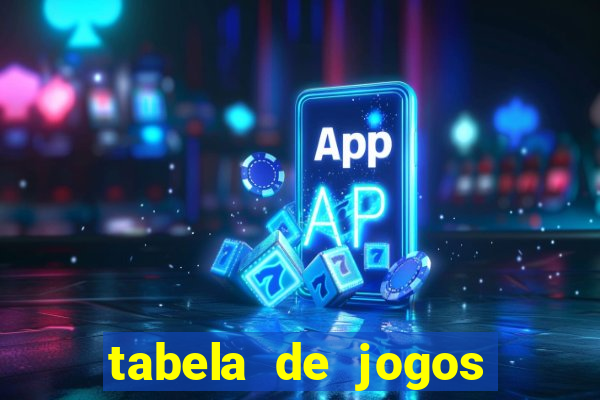 tabela de jogos futebol virtual bet365