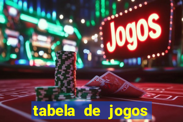 tabela de jogos futebol virtual bet365
