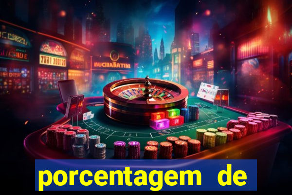 porcentagem de slots pg