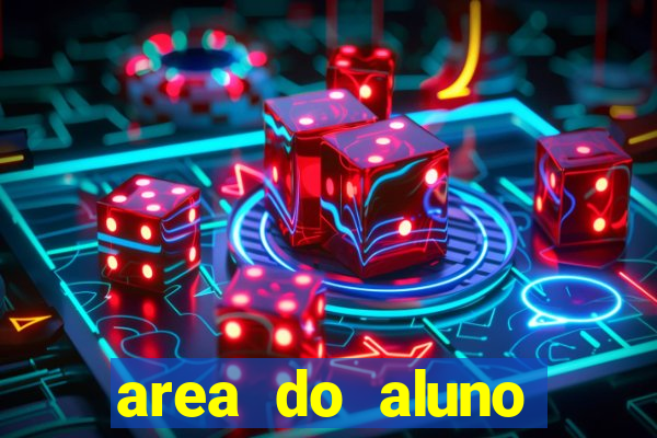 area do aluno cruzeiro do sul