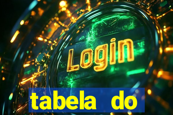 tabela do campeonato holandês
