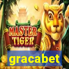 gracabet