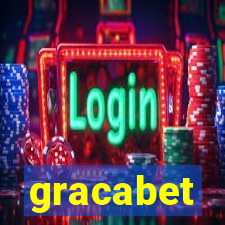 gracabet