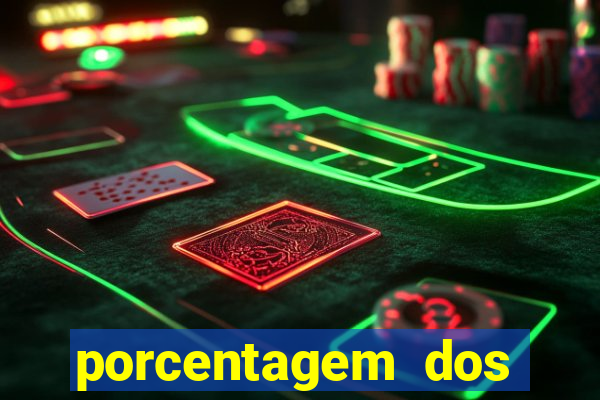 porcentagem dos slots pg tempo real