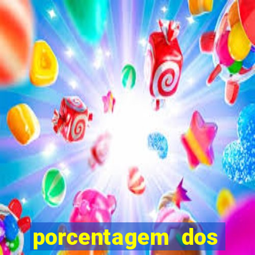 porcentagem dos slots pg tempo real