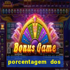 porcentagem dos slots pg tempo real