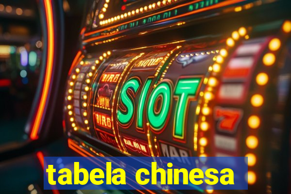 tabela chinesa
