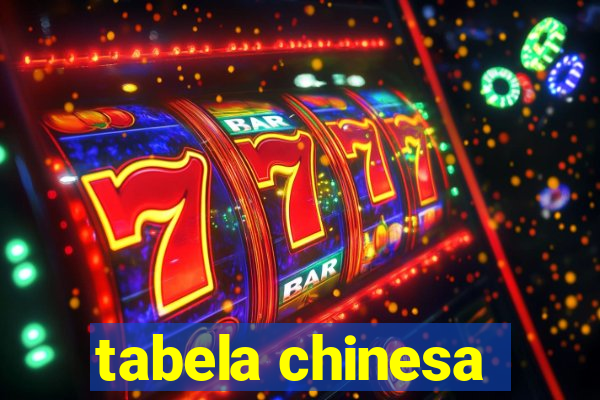 tabela chinesa