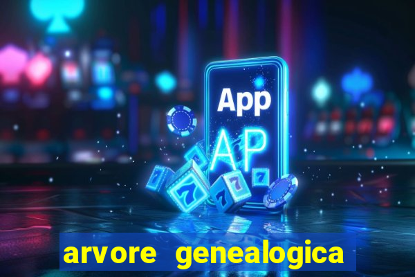 arvore genealogica da rainha elizabeth ll