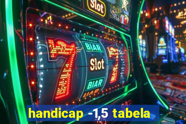 handicap -1,5 tabela