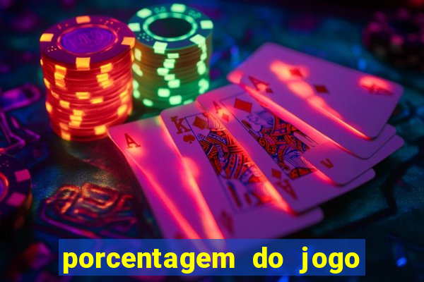 porcentagem do jogo fortune tiger
