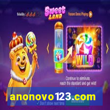 anonovo123.com