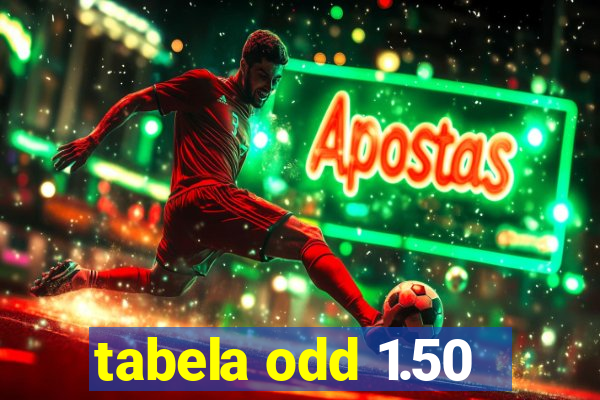 tabela odd 1.50