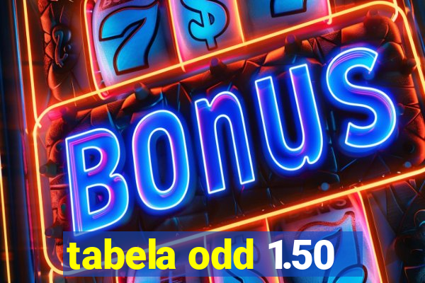 tabela odd 1.50